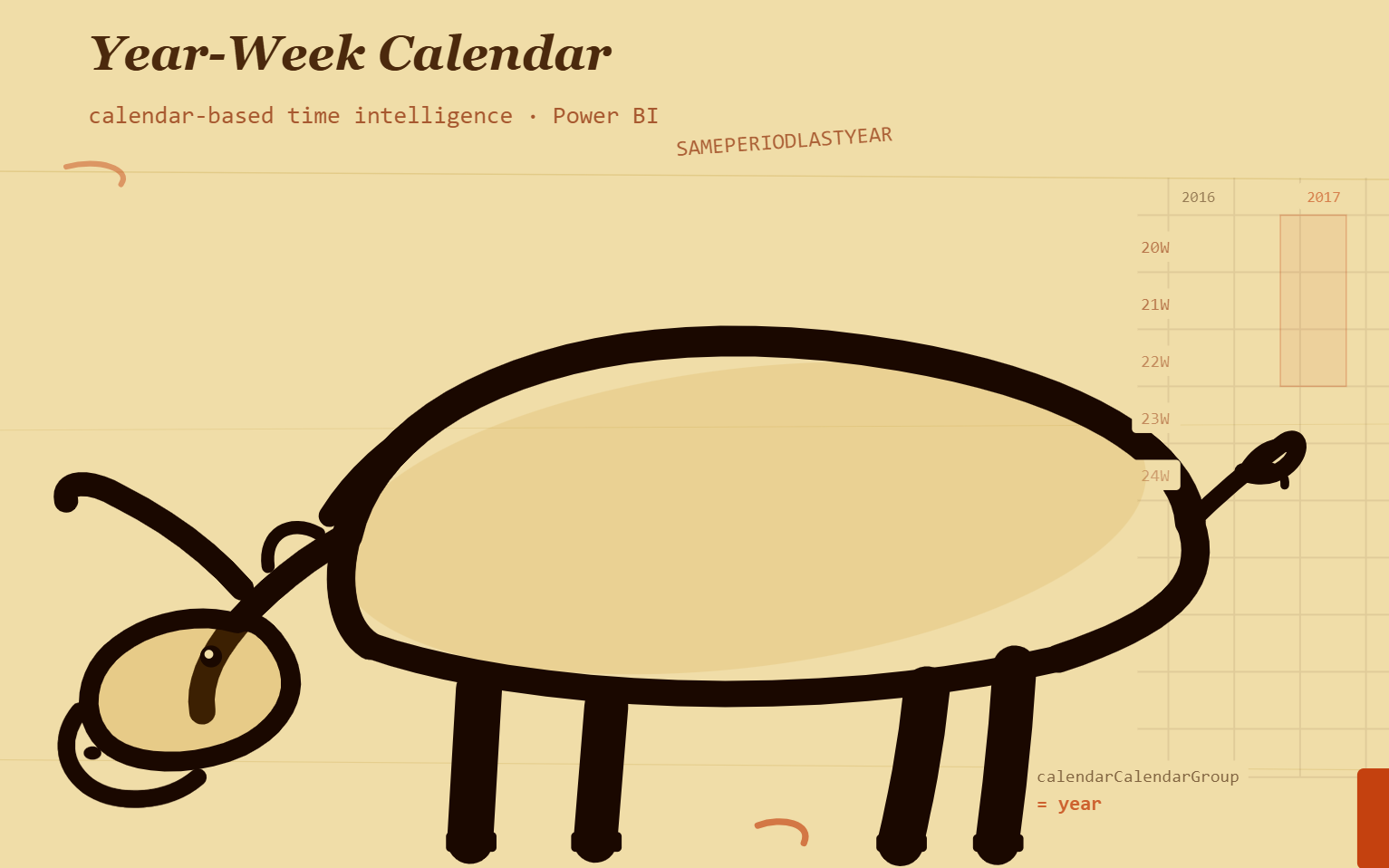From Mark as Date Table to Calendars: My First Year-Week Calendar with Calendar-Based Time Intelligence