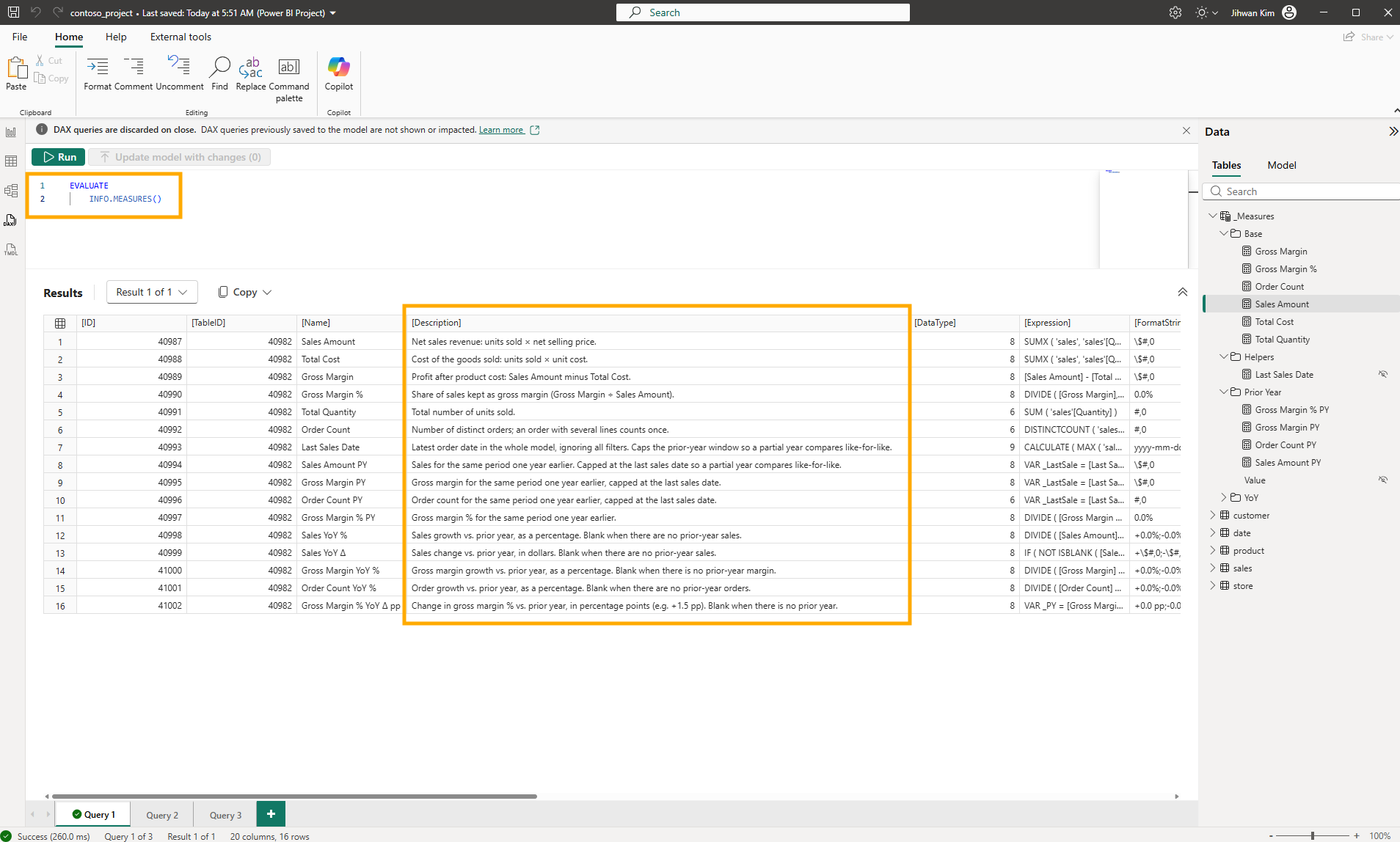DAX query view running EVALUATE INFO.MEASURES() with 16 rows, and the highlighted Description column filled for every measure, from Net sales revenue for Sales Amount to the change in gross margin percent in percentage points for the last measure