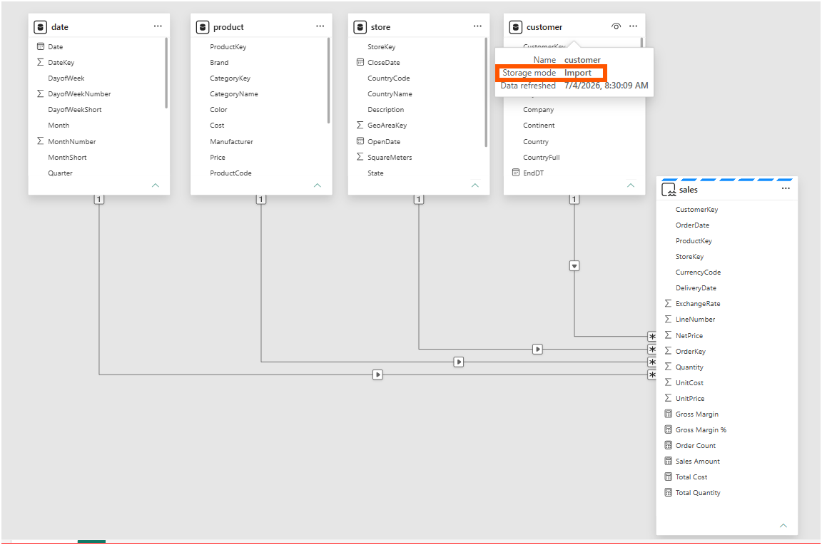Power BI Desktop model view with the customer table tooltip showing Storage mode Import