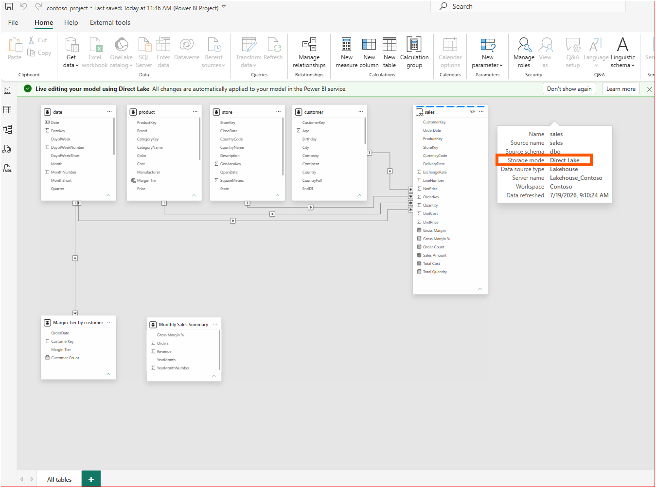 Model view of the composite model with the sales table properties showing Storage mode Direct Lake