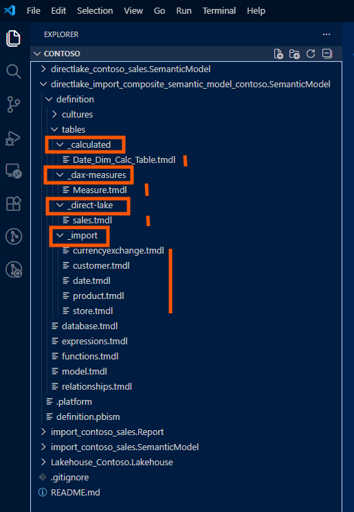 Tables folder structure