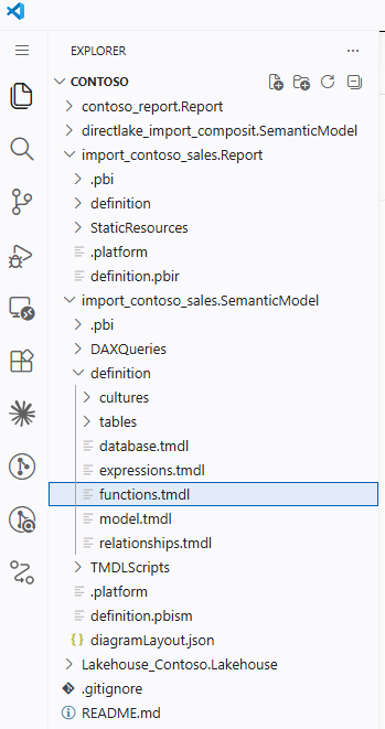 VS Code Explorer showing the import_contoso_sales.SemanticModel folder structure with definition/functions.tmdl highlighted, alongside other model definition files like database.tmdl, expressions.tmdl, model.tmdl, and relationships.tmdl