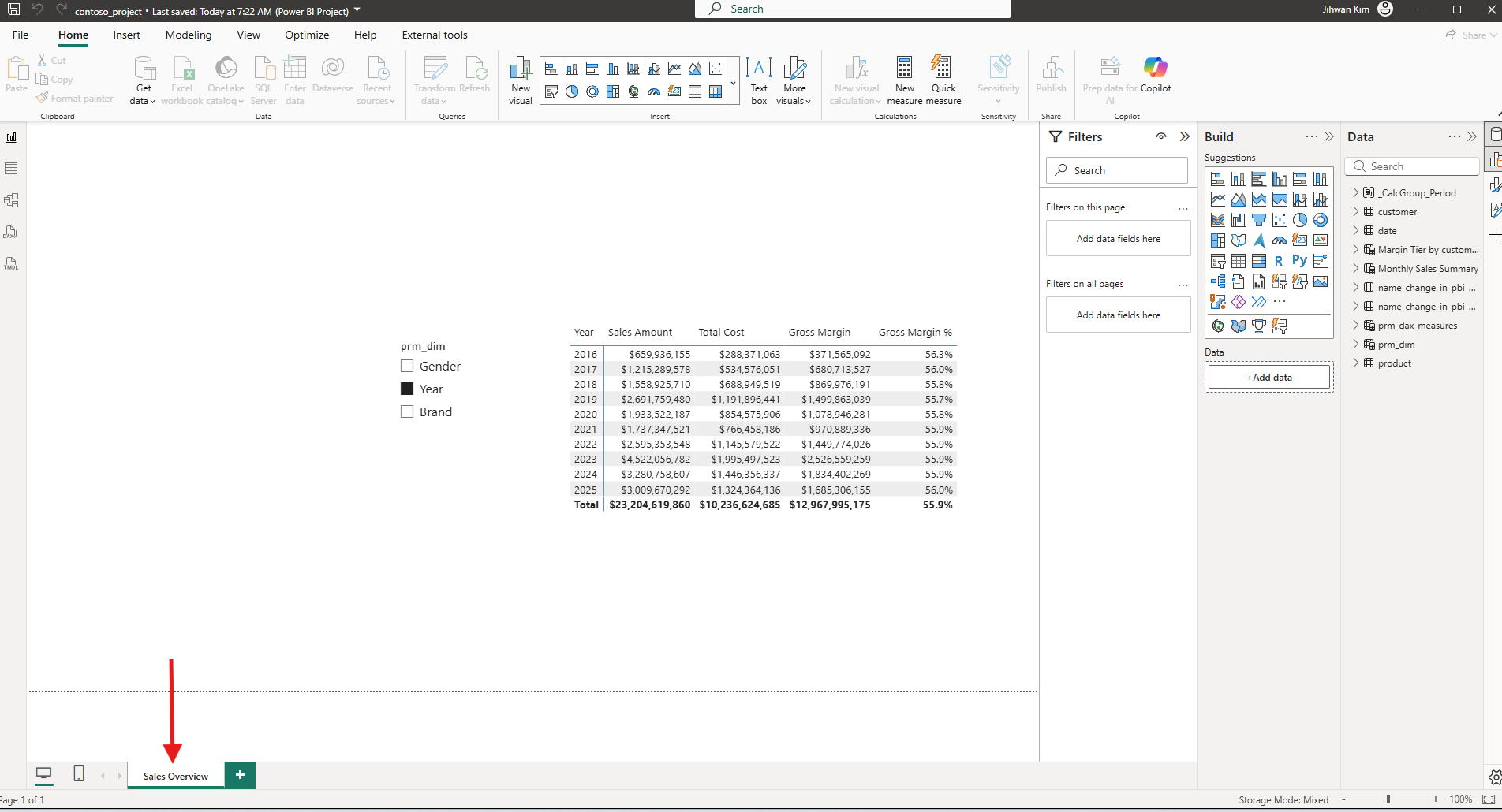 The Power BI Desktop page tab now reading Sales Overview after the external change was applied