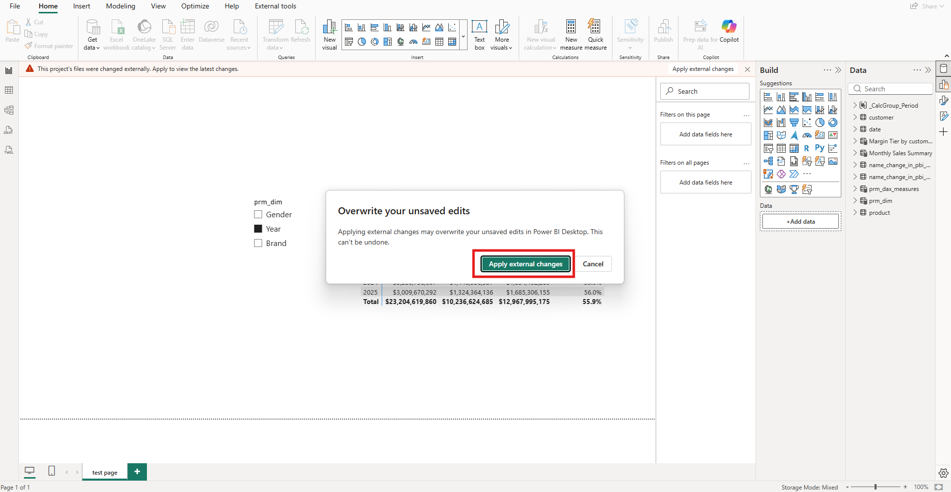 A dialog titled Overwrite your unsaved edits warning that applying external changes may overwrite unsaved edits in Power BI Desktop and cannot be undone
