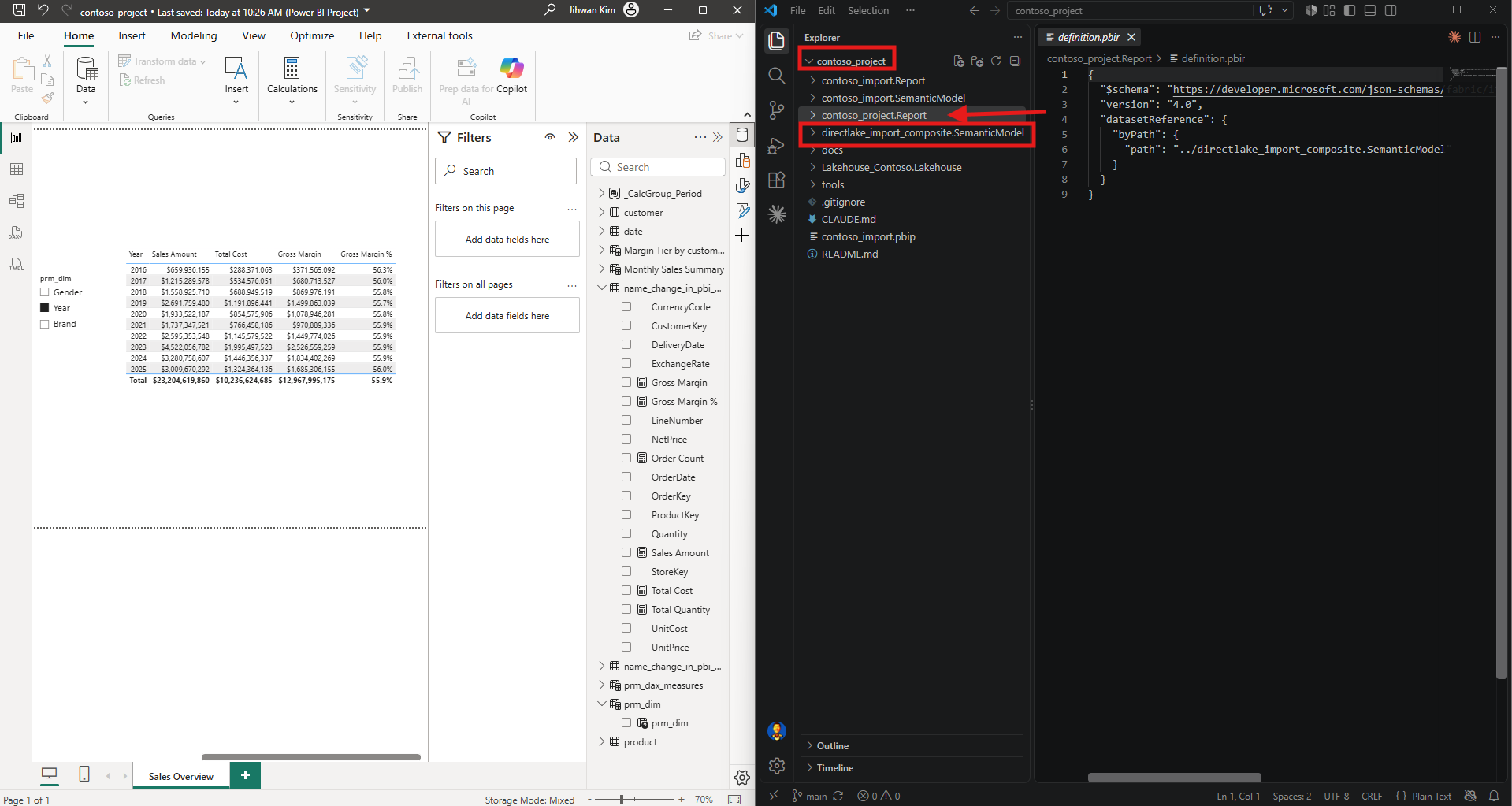 VS Code opened on the repository root showing contoso_project.Report and directlake_import_composite.SemanticModel as sibling folders, with definition.pbir open on the datasetReference path