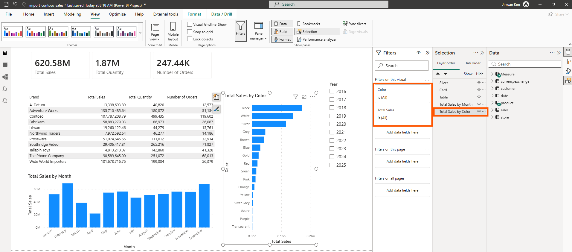 Bar chart with filters visible