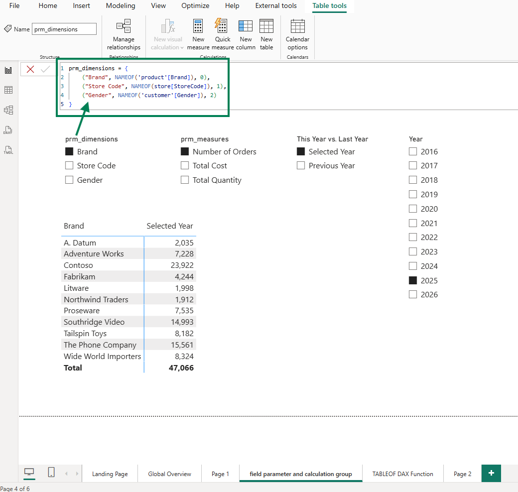 Setting up the first field parameter with Brand, Store Code, and Gender options