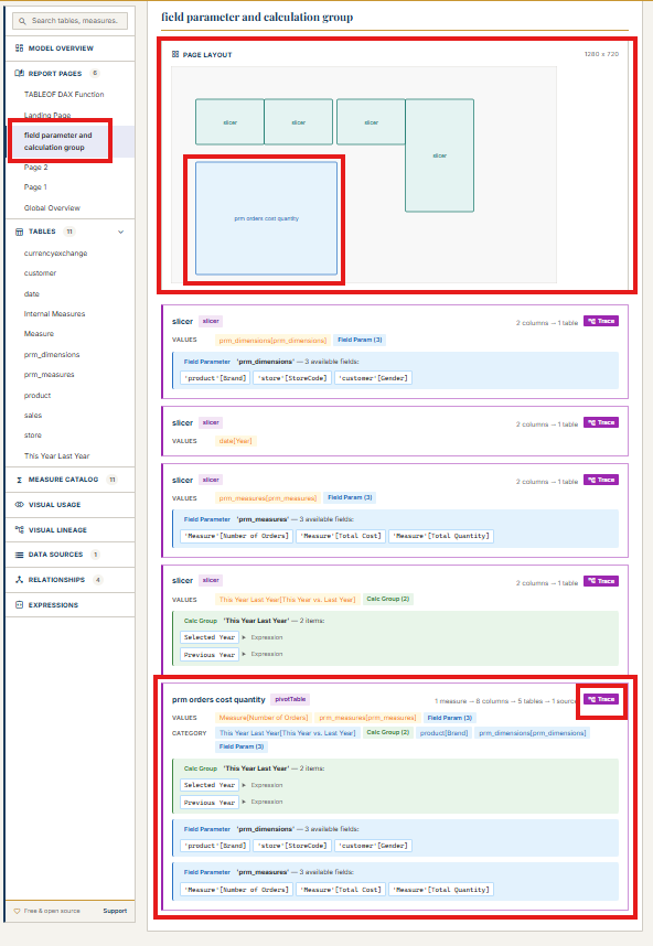 pbip-documenter application overview showing the tracing interface
