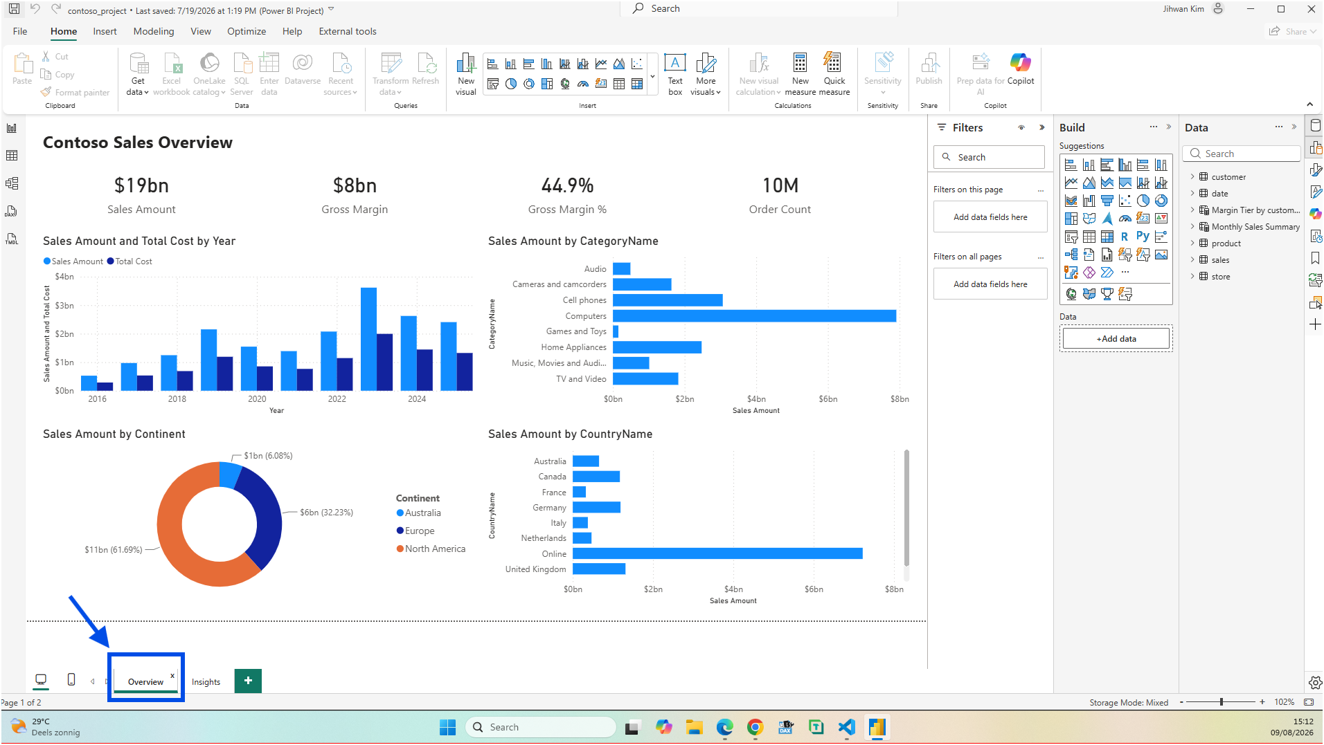Power BI Desktop reopening the report with the Overview page intact