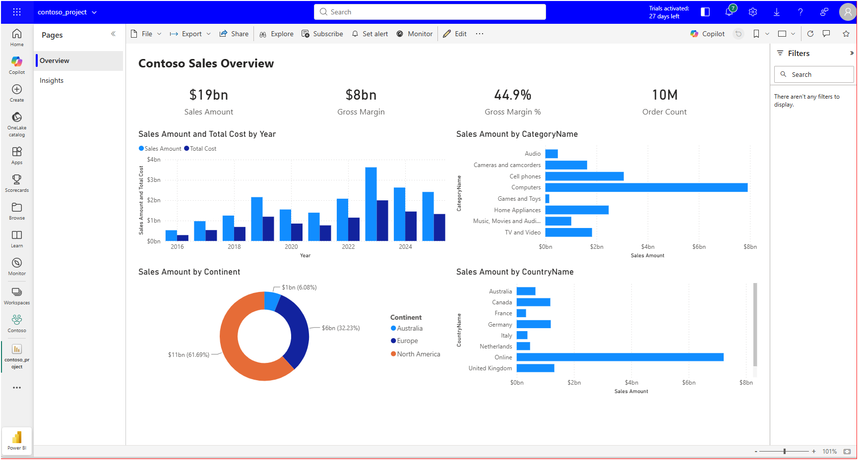 The report in the Power BI Service with Overview and Insights listed in the Pages pane