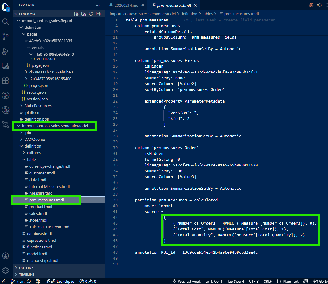 The prm_measures.tmdl file showing the field parameter definition with all three measures