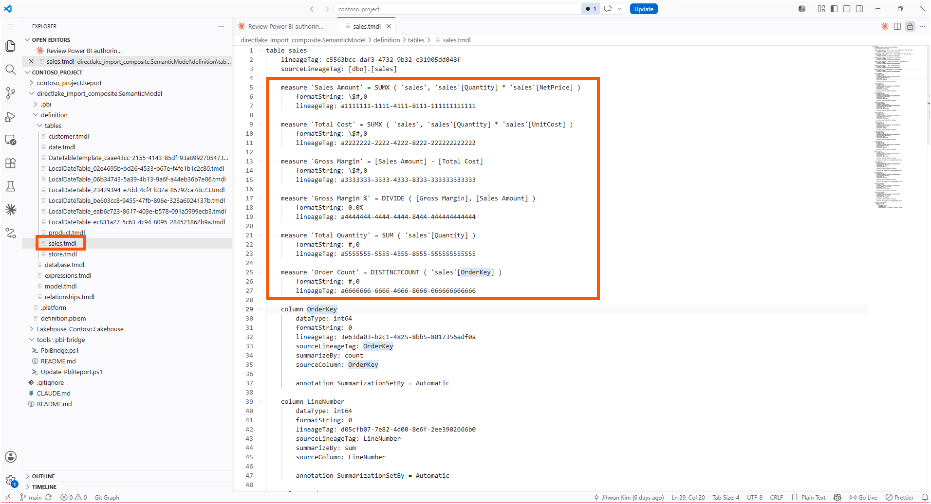 The sales.tmdl file open in VS Code, with the six measures Sales Amount, Total Cost, Gross Margin, Gross Margin percent, Total Quantity, and Order Count highlighted