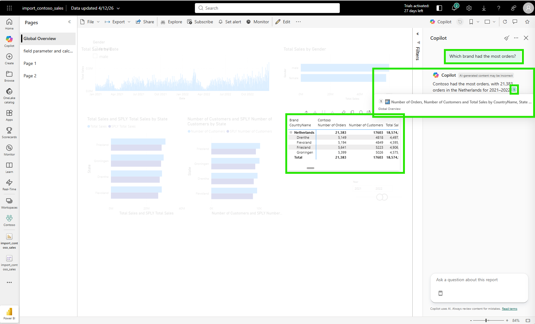 Copilot in Power BI Service answering 'Which brand has the most orders?' with a correct table showing brand order counts