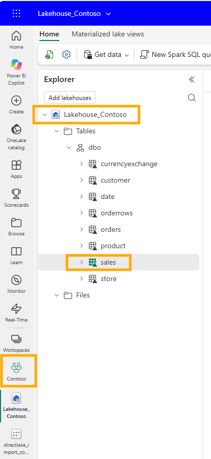The Fabric explorer for Lakehouse_Contoso in the Contoso workspace, with the dbo schema listing eight tables and the sales table highlighted