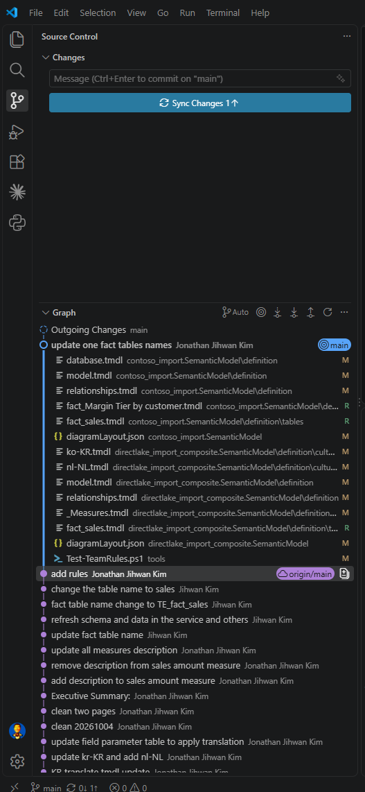 The VS Code Source Control graph with the new commit update one fact tables names at the top listing fourteen changed files across both models and tools, above the earlier commits, and a Sync Changes button showing one outgoing commit