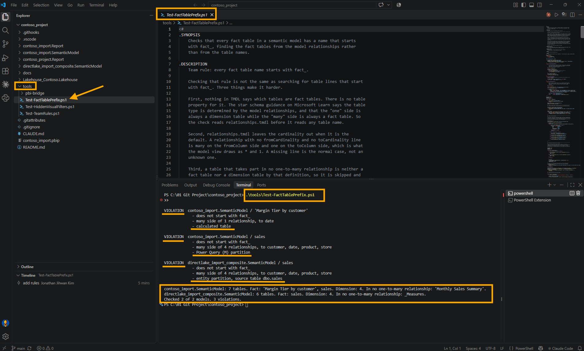 VS Code with Test-FactTablePrefix.ps1 open from the tools folder and the terminal listing three violations: 'Margin Tier by customer' as a calculated table and sales as a Power Query (M) partition in contoso_import, and sales as an entity partition with source table dbo.sales in directlake_import_composite, followed by one summary line per model, all highlighted