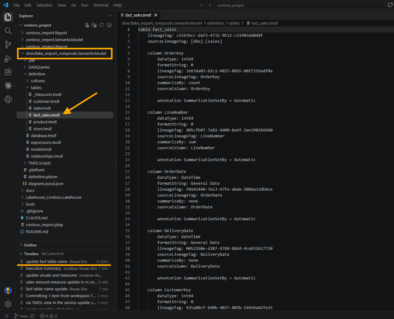 VS Code with fact_sales.tmdl open from the directlake_import_composite.SemanticModel tables folder, showing table fact_sales on line 1 and sourceLineageTag [dbo].[sales] on line 3, with the Timeline listing a commit named update fact table name