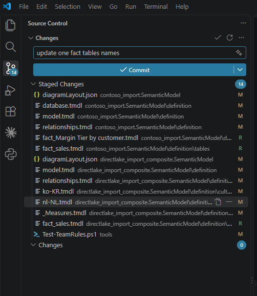 The VS Code Source Control view with the message update one fact tables names and fourteen staged changes across contoso_import.SemanticModel, directlake_import_composite.SemanticModel and Test-TeamRules.ps1, with the renamed table files marked R