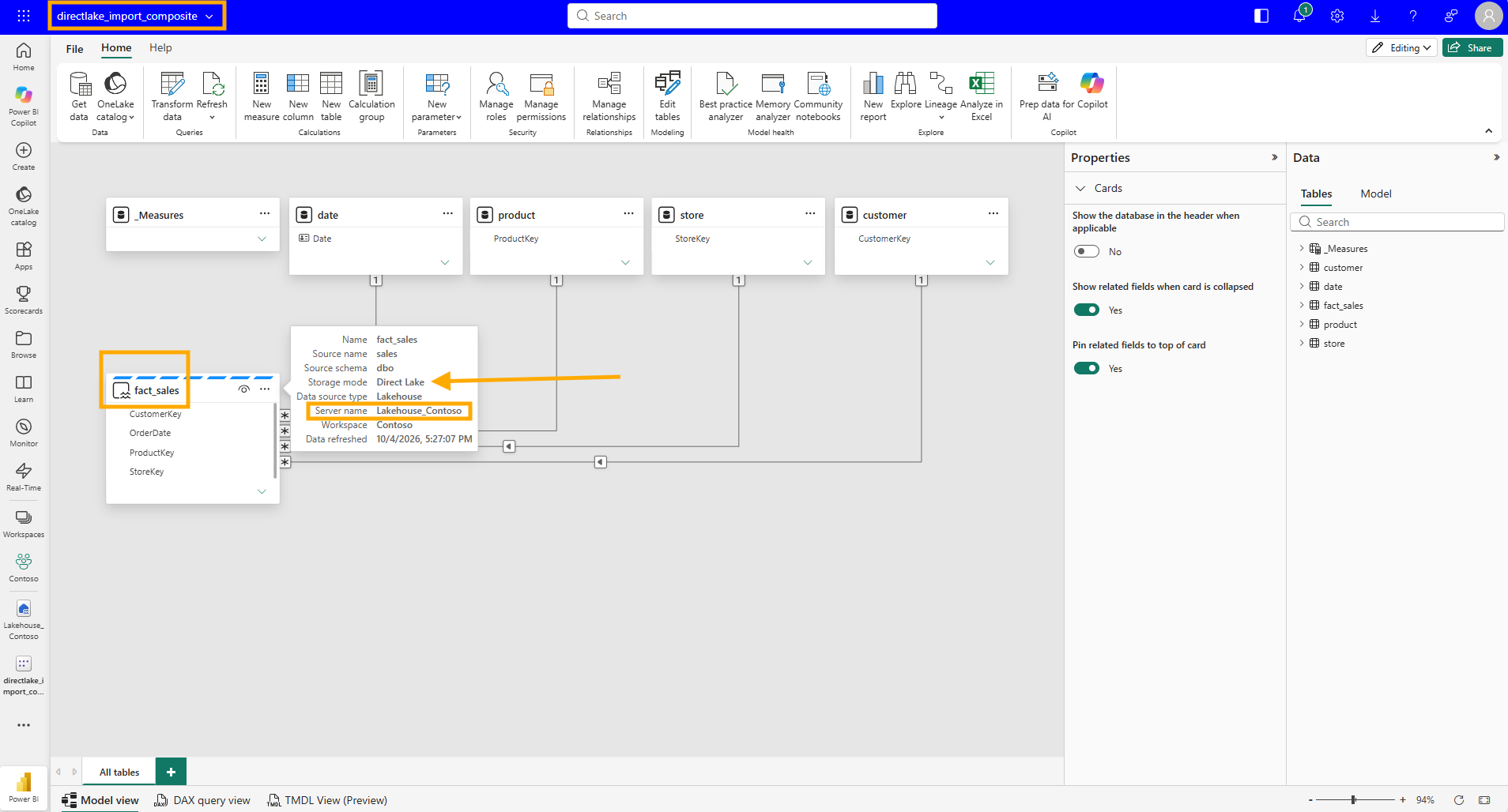 The directlake_import_composite model open in the Power BI web modeling view, with the fact_sales table highlighted and its properties showing Name fact_sales, Source name sales, Source schema dbo, Storage mode Direct Lake and Server name Lakehouse_Contoso