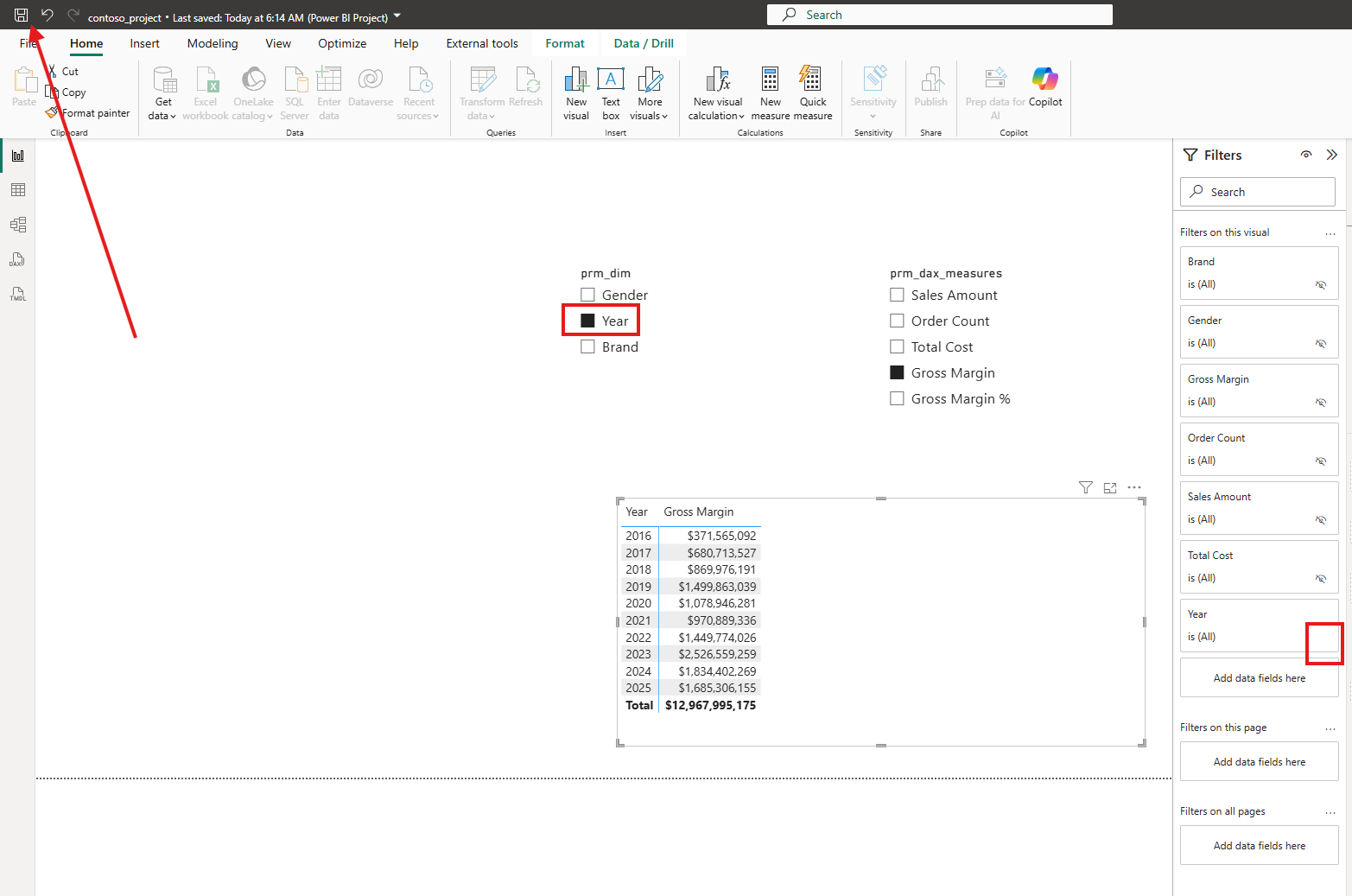 Power BI Desktop with Year selected in the prm_dim slicer, and in the Filters pane a Year card with an empty hide icon highlighted in red while the six cards above it all show the crossed out eye