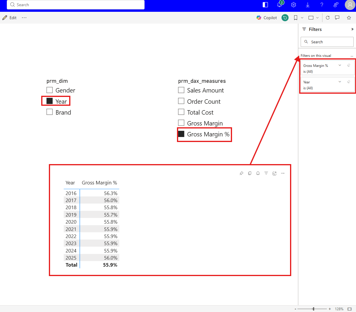 The report in the Service after selecting Year and Gross Margin % in the two field parameter slicers, with Filters on this visual now listing Gross Margin % and Year