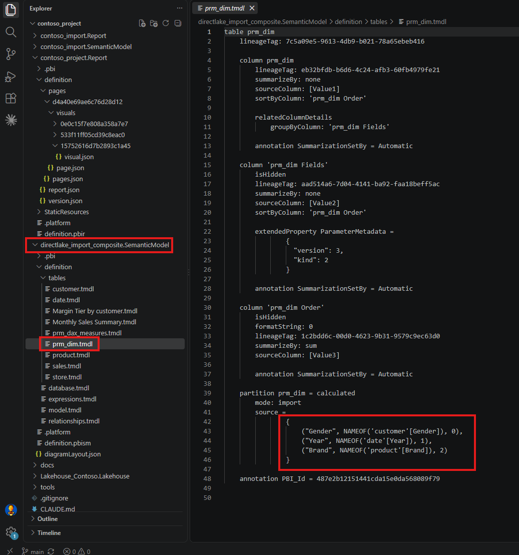 VS Code with prm_dim.tmdl open from the directlake_import_composite.SemanticModel tables folder, and the calculated partition source highlighted in red listing Gender, Year and Brand as NAMEOF entries