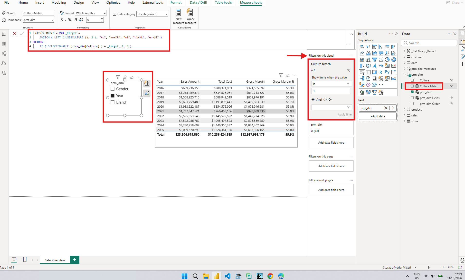 Power BI Desktop with the Culture Match measure in the formula bar and prm_dim as its home table, and the slicer selected with a hidden visual-level filter, Culture Match is 1, in the Filters pane