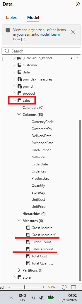 Model explorer with the sales table expanded, its thirteen columns and six measures listed, and the Gross Margin % and Sales Amount measures underlined in red