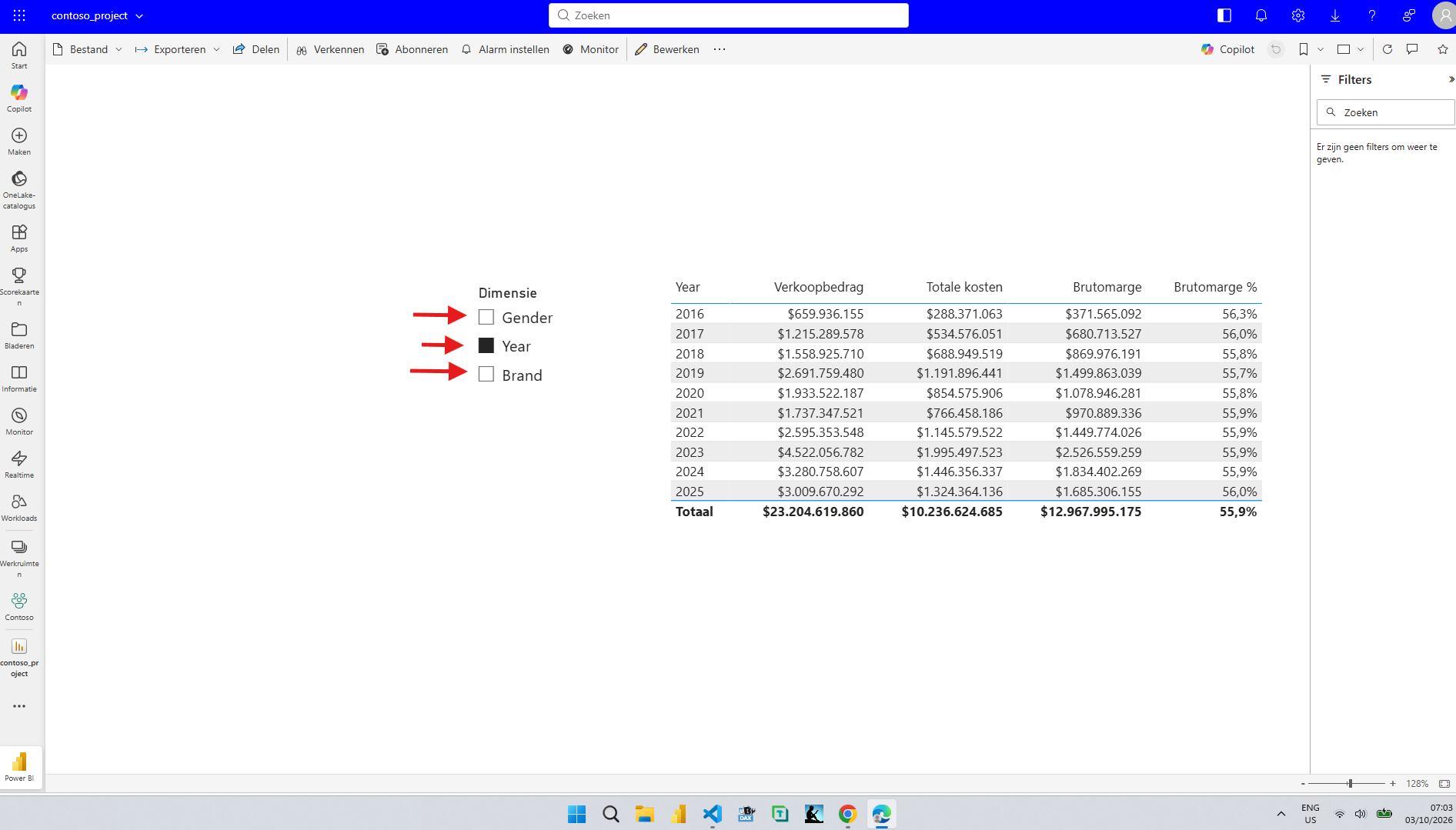 The report in Dutch with the slicer header Dimensie, its items still Gender, Year, and Brand, the table headers Year, Verkoopbedrag, Totale kosten, Brutomarge, and Brutomarge %, and numbers shown with dots for thousands and a comma for decimals