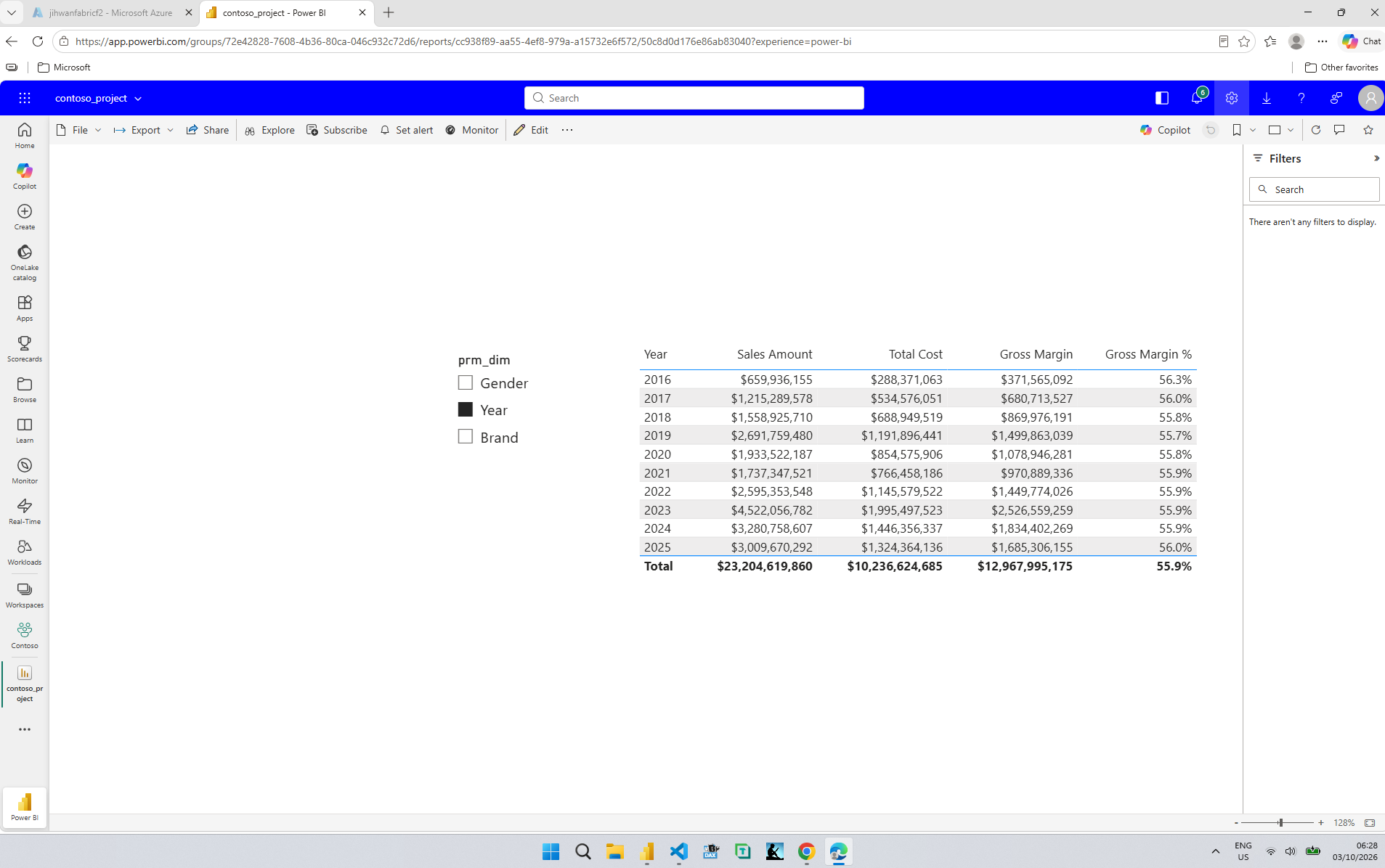 The Sales Overview report in the Power BI service in English, with the same prm_dim slicer and table as in Desktop and an empty Filters pane