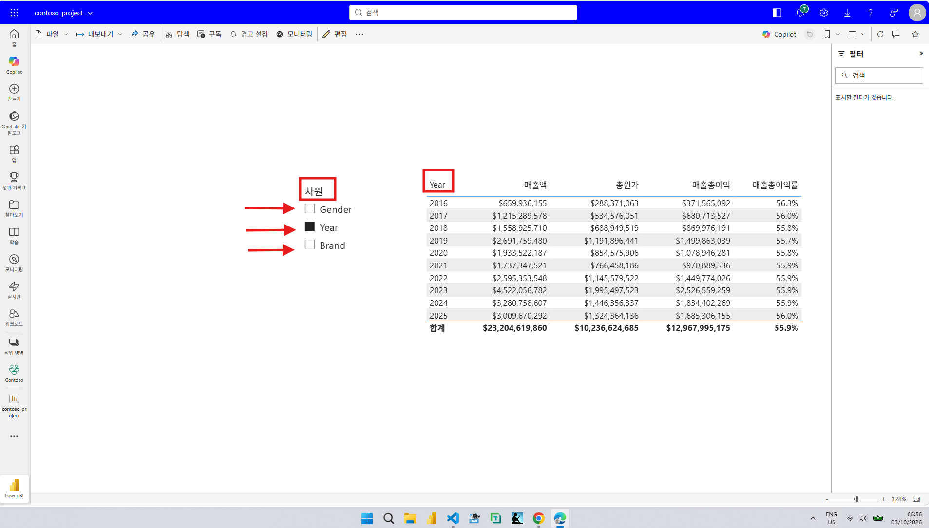 The report in Korean with the slicer header now in Korean but its three items still reading Gender, Year, and Brand, and the first column header of the table still reading Year while the four measure headers are in Korean