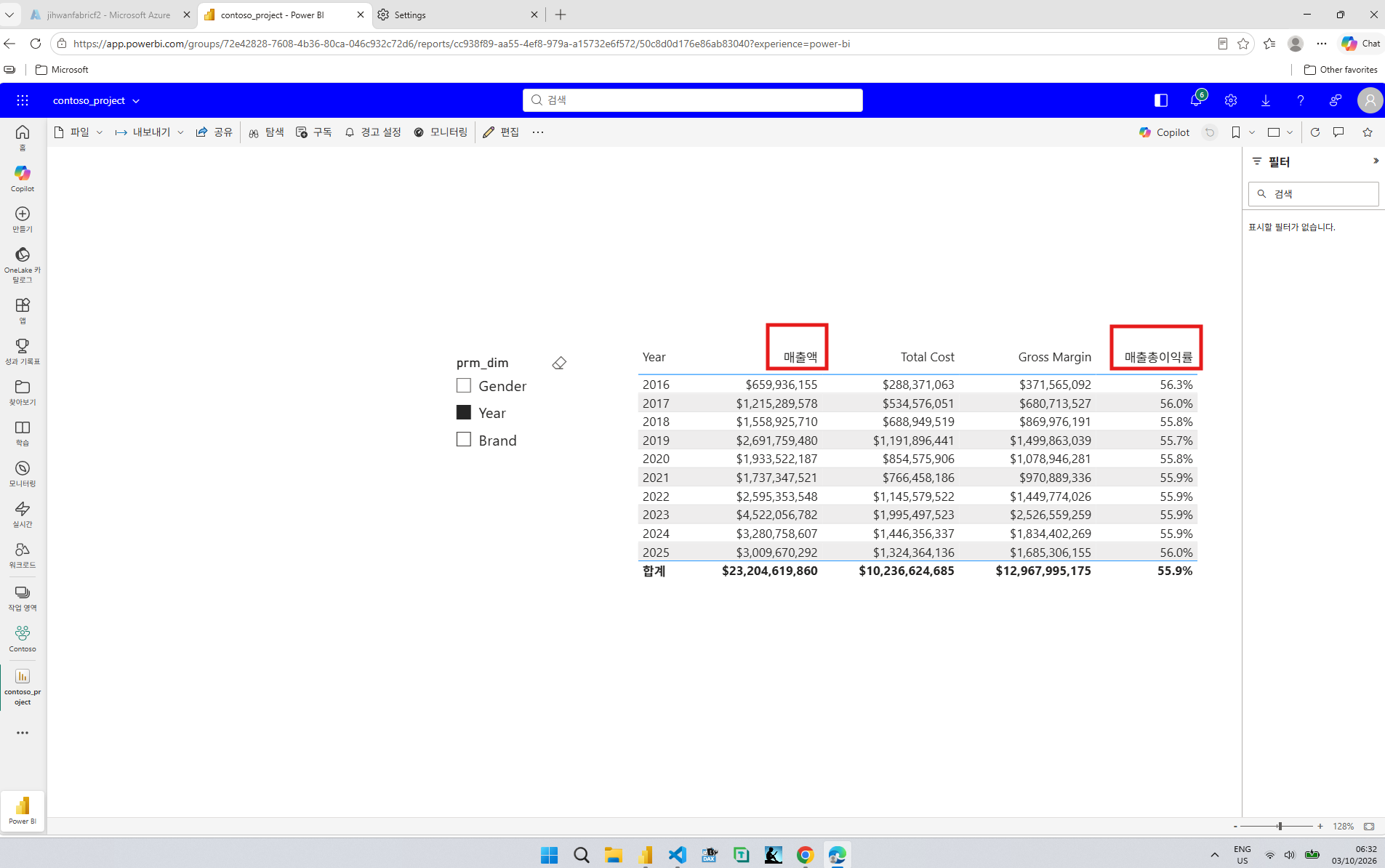 The same report after the browser change, with the Power BI menus and Filters pane in Korean and two table headers, Sales Amount and Gross Margin %, showing Korean captions while Year, Total Cost, Gross Margin, and the slicer stay in English