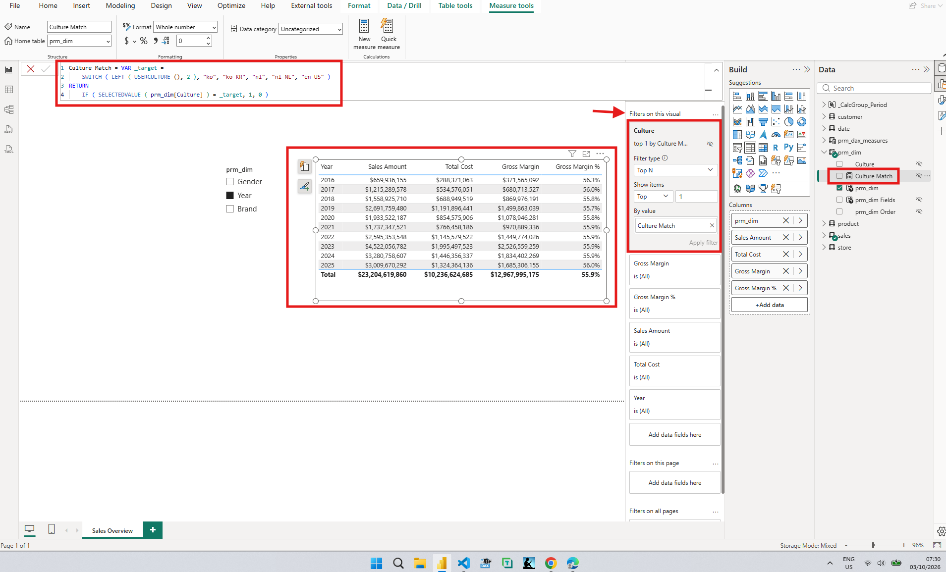 Power BI Desktop with the table selected and a hidden visual-level filter on Culture set to Top N, showing the top 1 by Culture Match