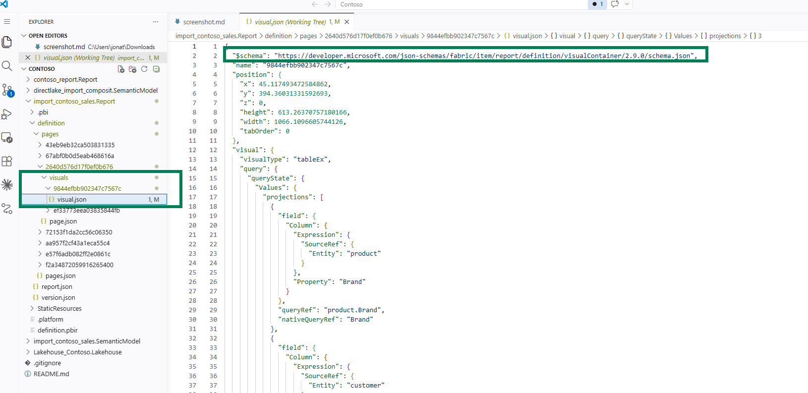 VS Code Explorer panel showing import_contoso_sales.Report > definition > pages > 2640d576d17f0ef0b676 > visuals > 9844efbb902347c7567c > visual.json open, with the $schema URL on line 2 highlighted in a green box